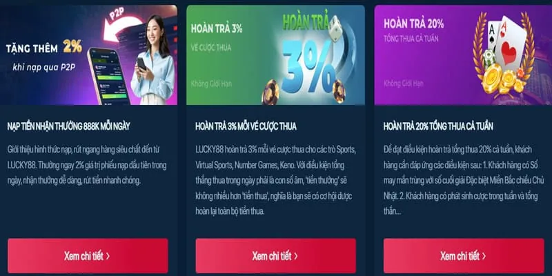 Các phương thức nạp tiền vào S666111